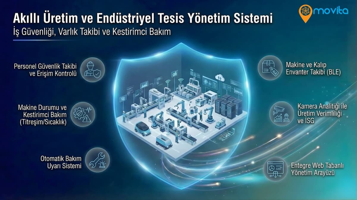Akıllı Üretim ve Endüstriyel Tesis Yönetim Sistemi