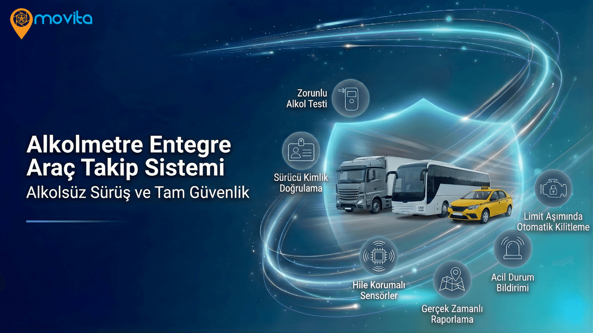 Alkolmetre Entegre Araç Takip Sistemi