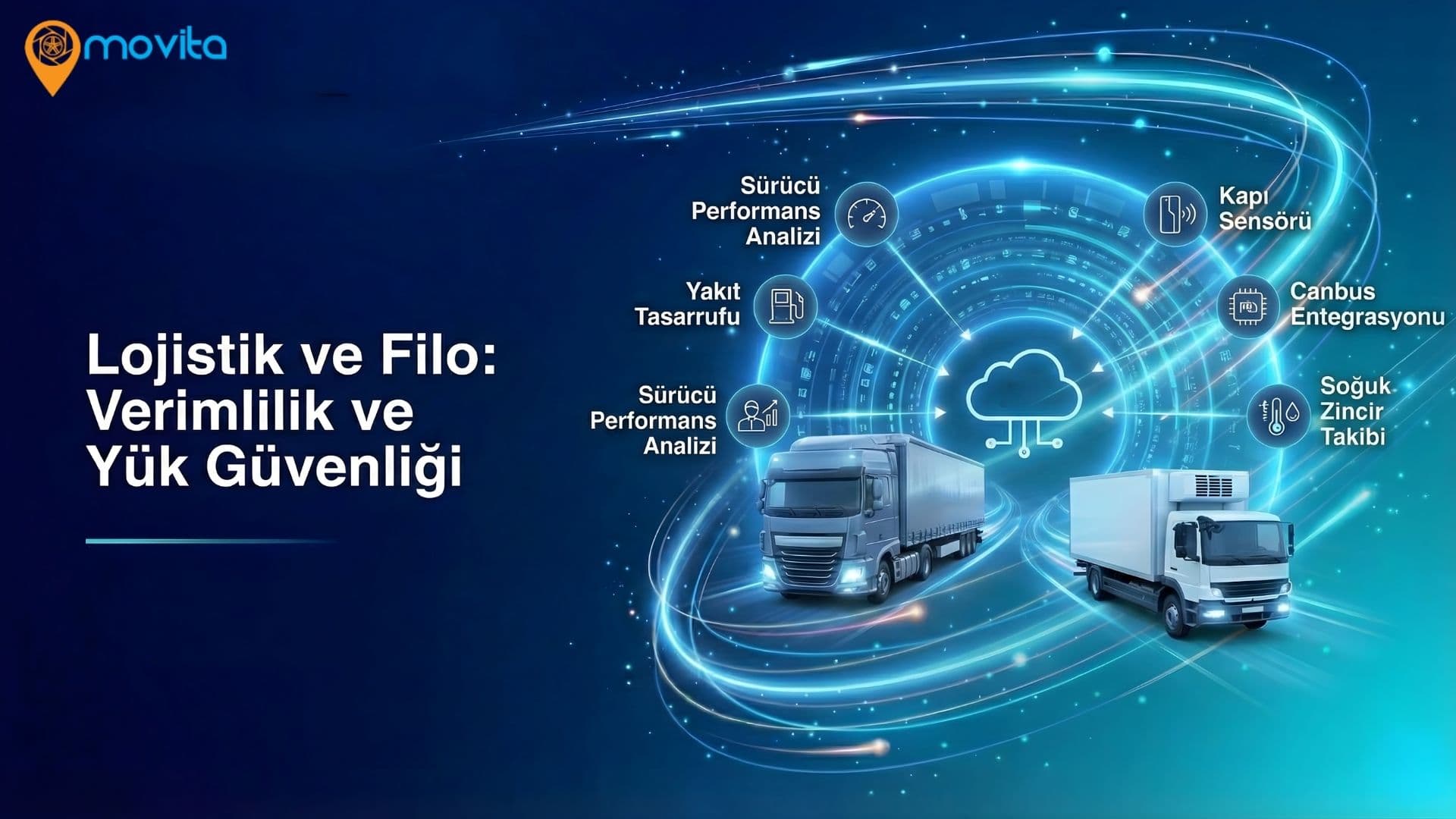 Tekne ve Deniz Araçları Ana Görsel