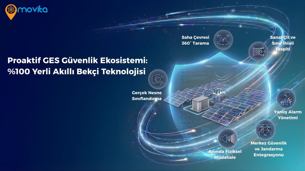 GES Sahası Güvenlik Çözümü