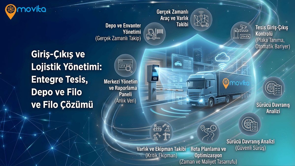 Giriş-Çıkış ve Lojistik Yönetimi