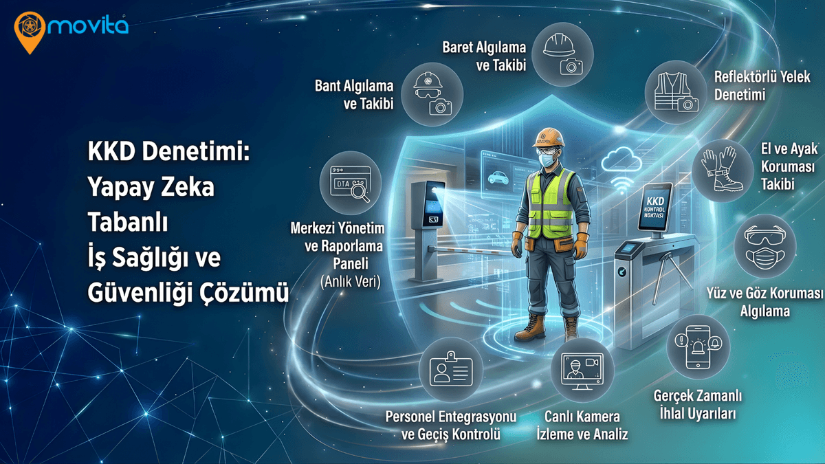 Kişisel Koruyucu Donanım (KKD) Denetimi