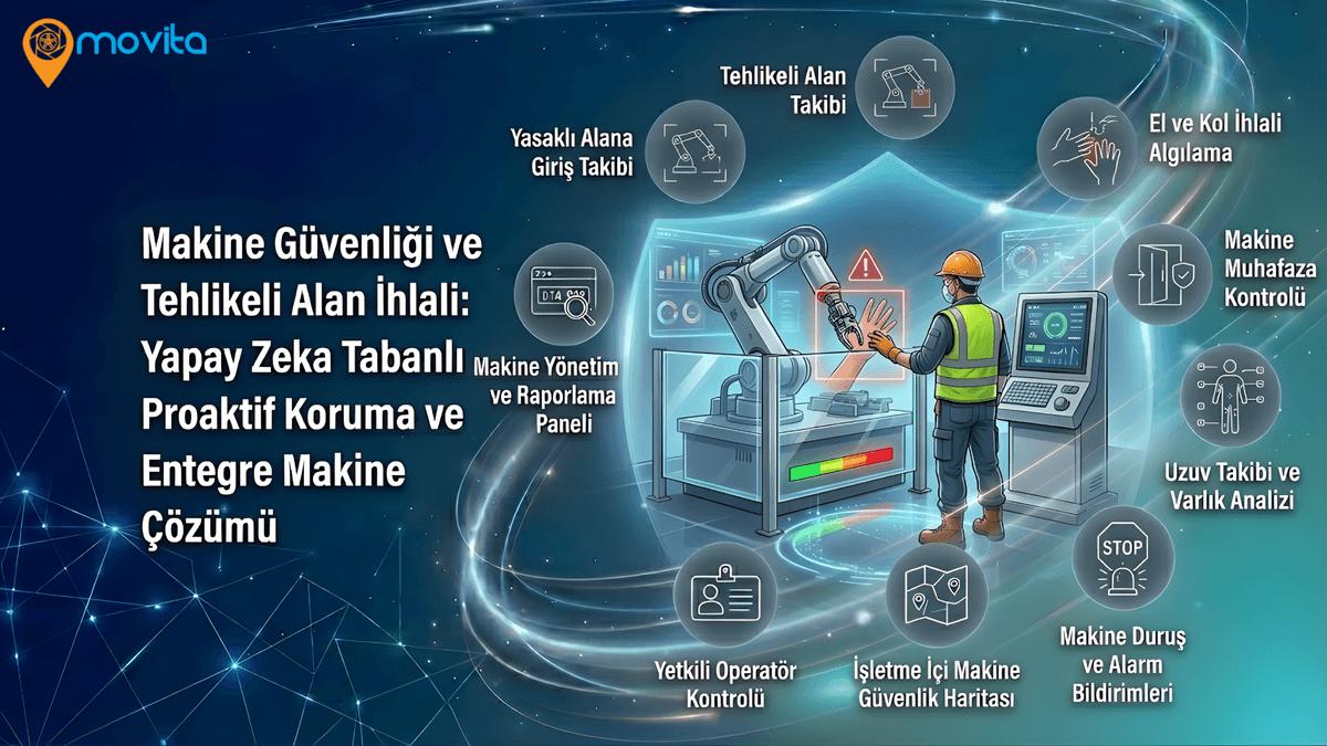 Makine Güvenliği ve Tehlikeli Alan İhlali