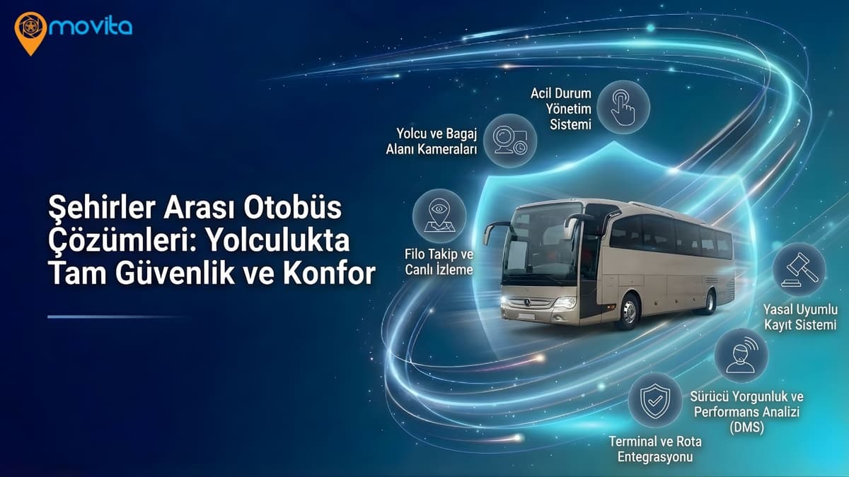 Şehirler Arası Otobüsler