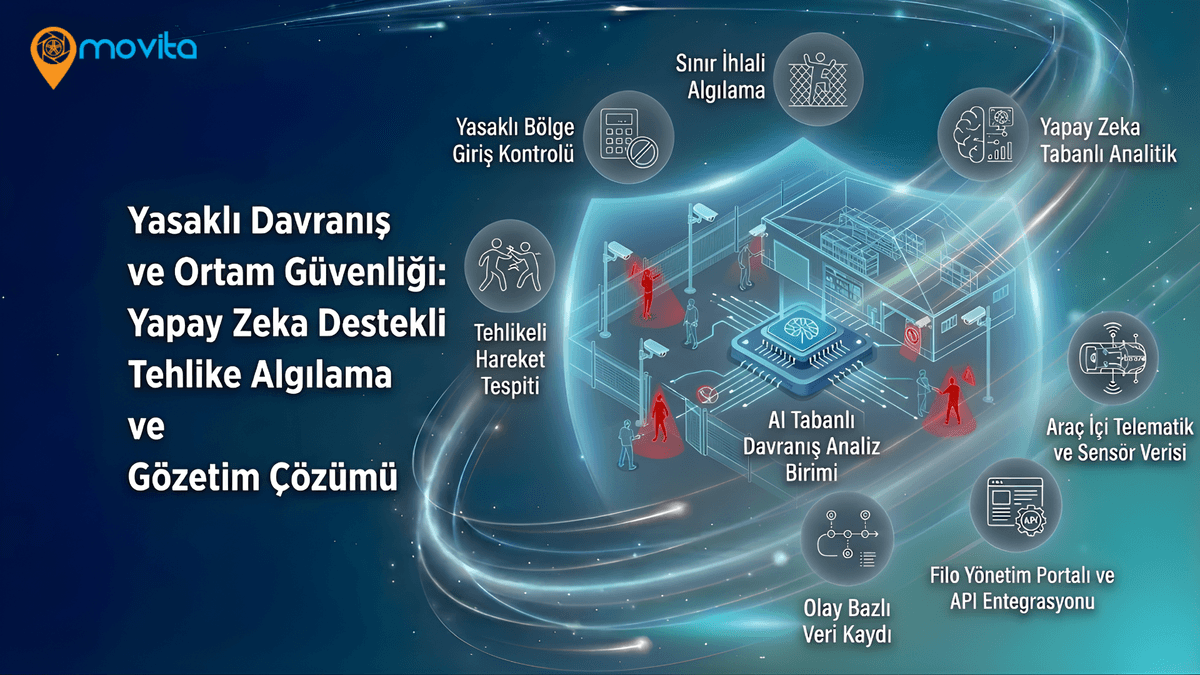 Yasaklı Davranış ve Ortam Güvenliği