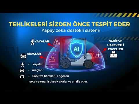 Forklift 360° — Sunum Videosu