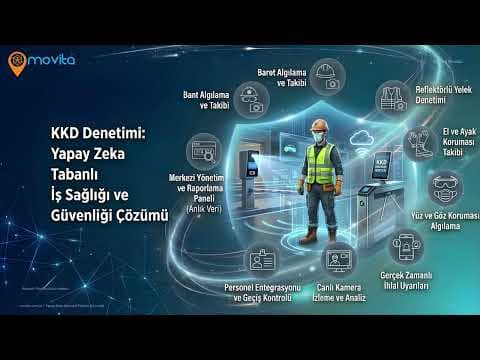 Movita Akıllı Fabrika, Depo ve İş Güvenliği Çözümleri