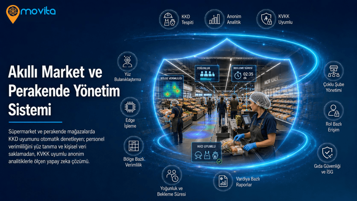 Akıllı Market ve Perakende Yönetim Sistemi