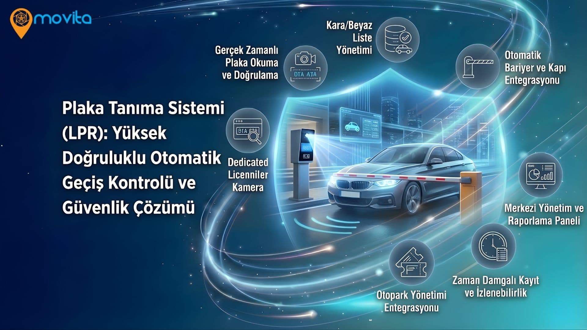 Plaka Tanıma Çözümü Ana Görsel