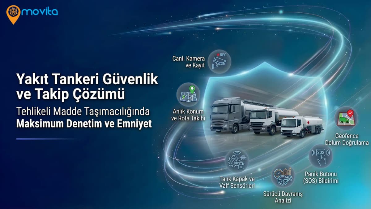 Tanker Çözümleri - Yapay Zeka Destekli İş Güvenliği Kontrolleri