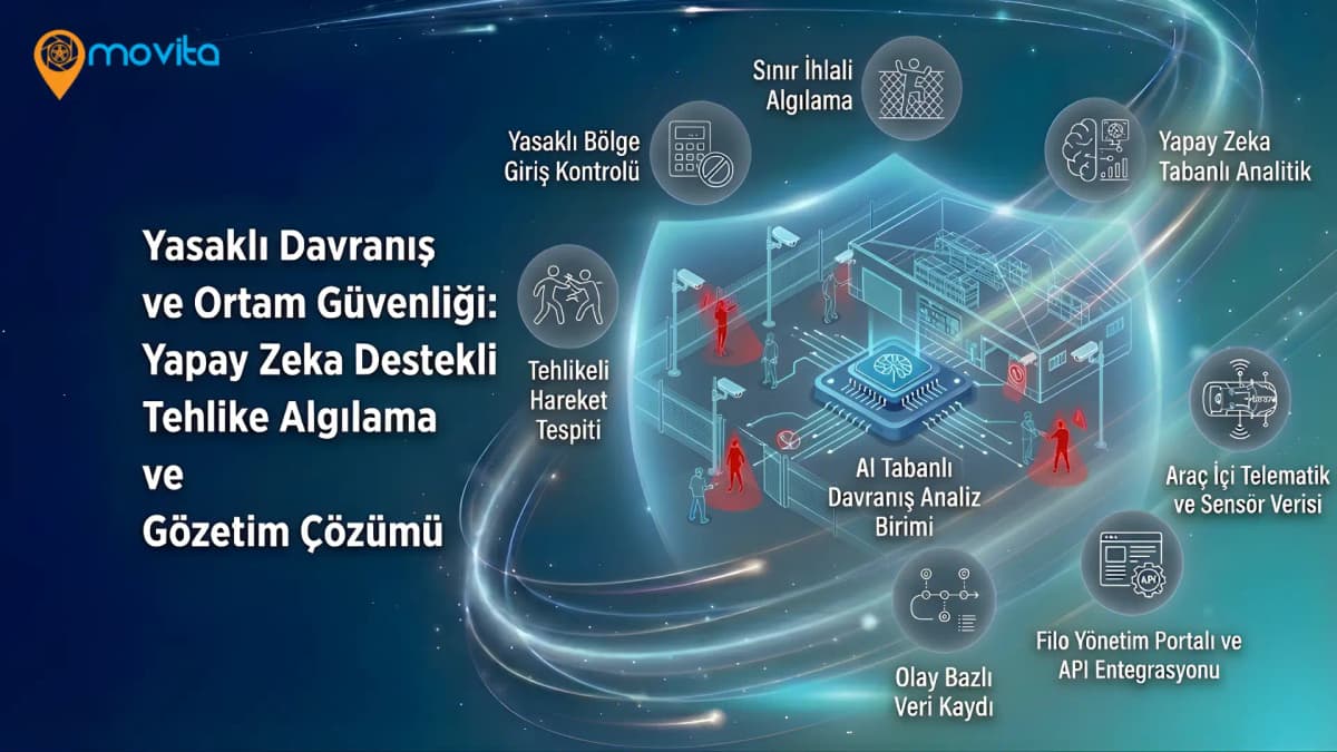 Yasaklı Davranış ve Ortam Güvenliği